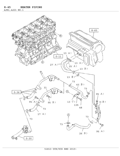 Partial Engine